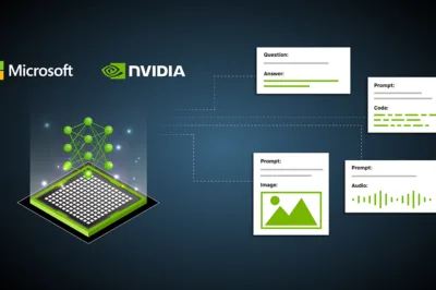NVIDIA 新版驅動程式 532.03 強化生成式AI 效能，SD可獲得最佳化